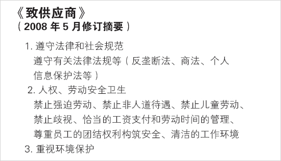 致供应商