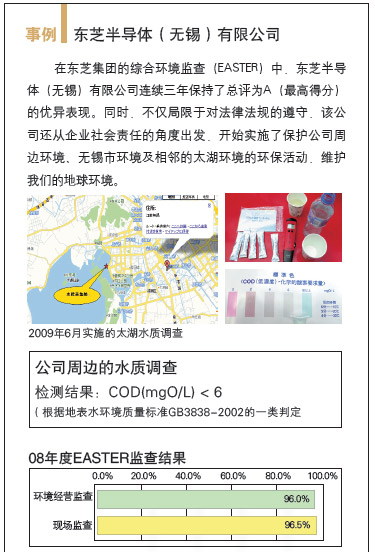 东芝半导体(无锡)有限公司
