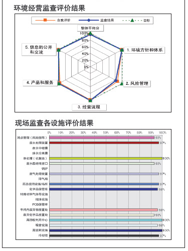 东芝半导体(无锡)有限公司