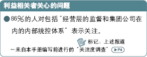 利益相关者关心的问题
