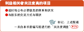利益相关者关注度高的项目