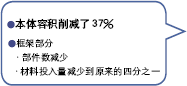 超声波诊断装置框架部分材料用量减少到仅为原来的四分之一