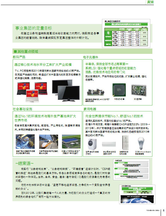 东芝事业集 团的行动