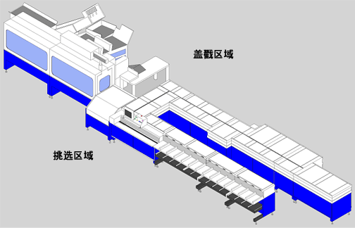 TSC-1000 (CFC)功能