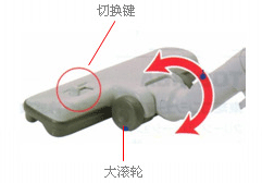 带大型滑轮轻快滑动的地面吸头