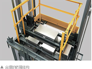 东芝原厂设计制造的门机