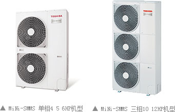 MiNi-SMMS 单相4 5 6HP机型 MiNi-SMMS 三相10 12HP机型